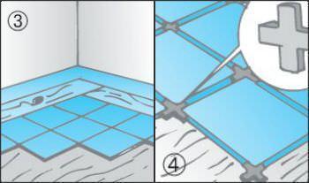 Posizionare le crocette tra piastrelle